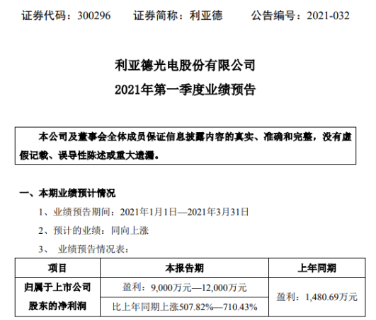 道正网 利亚德2021年第一季度预计净利增长507.82%-710.43% 订单饱满