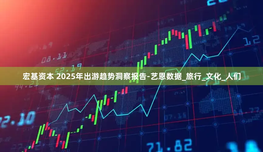 宏基资本 2025年出游趋势洞察报告-艺恩数据_旅行_文化_人们