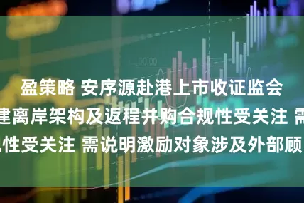 盈策略 安序源赴港上市收证监会反馈意见：搭建离岸架构及返程并购合规性受关注 需说明激励对象涉及外部顾问情况