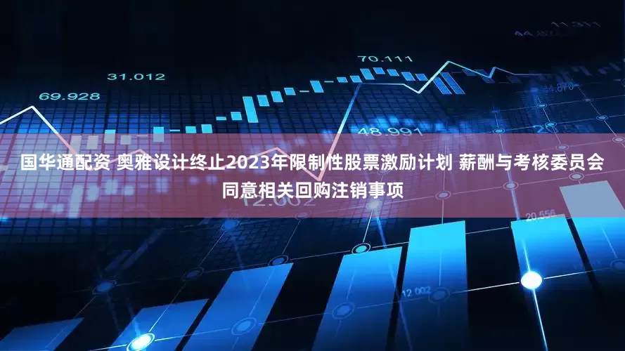 国华通配资 奥雅设计终止2023年限制性股票激励计划 薪酬与考核委员会同意相关回购注销事项