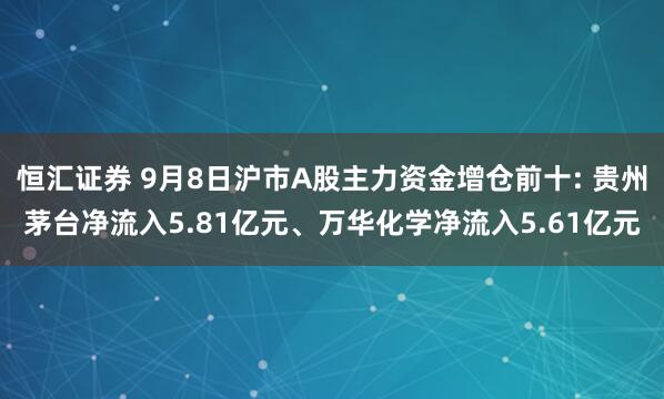 恒汇证券 9月8日沪市A股主力资金增仓前十: 贵州茅台净流入5.81亿元、万华化学净流入5.61亿元