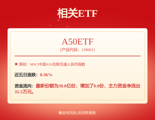 股合网 光大保德信均衡精选混合A,光大保德信均衡精选混合C: 光大保德信均衡精选混合型证券投资基金招募说明书(更新)