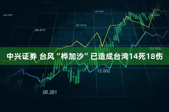 中兴证券 台风“桦加沙”已造成台湾14死18伤